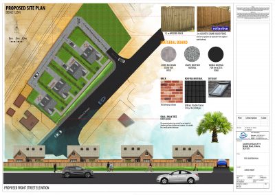 Bedale Road Development